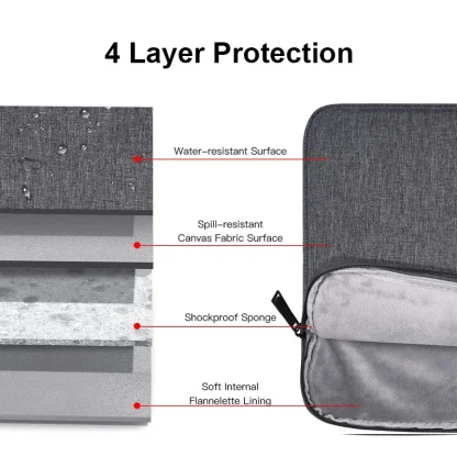 Waterproof Laptop Sleeve For Dad - Image 7